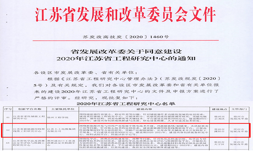 上上電纜新能源用特種線纜工程研究中心成功入選省級(jí)工程研究中心